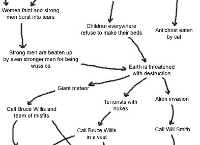 armageddon-section.jpg