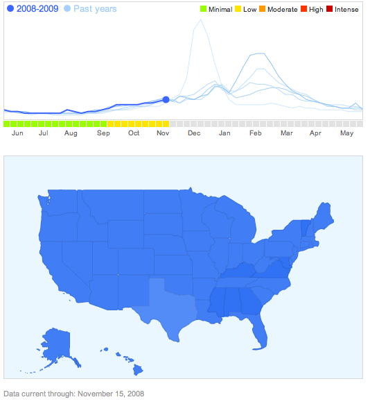 It seems entirely to us. Google Flu trends. Google trends. Flu trends проблема сервиса